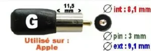 Connecteur Type G 180°