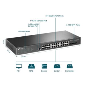 Switch JetStream 24 ports Gigabit avec 4 ports SFP+ 10GE L2+