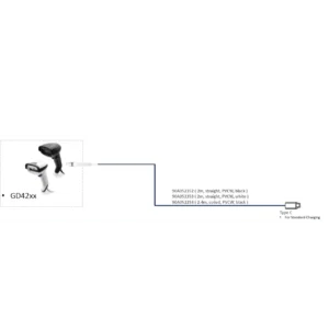 Cordon pour transfert de données USB Type-C 2 mètres