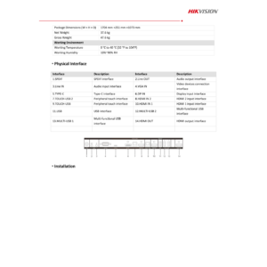 Ecran Interactif 86" 4KUHD 50Pts EDLA Android 13 400Cd/m2
