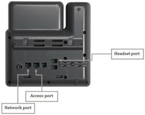 Téléphone IP fixe Noir 2 lignes LCD CP7841