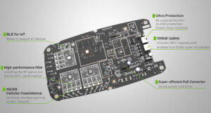 Points d'accès NebulaFlex Wi-Fi 7 - 5,10 Gbit/s MIMO Eth.2.5G