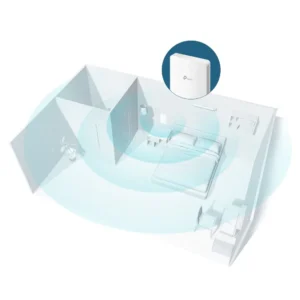 EAP235-WALL Applique murale SDN WiFi 5 AC1200 PoE